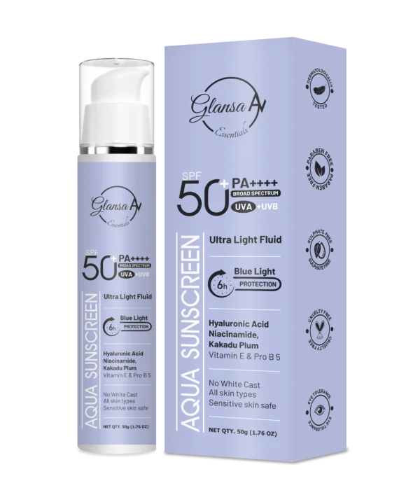 Glansa Product